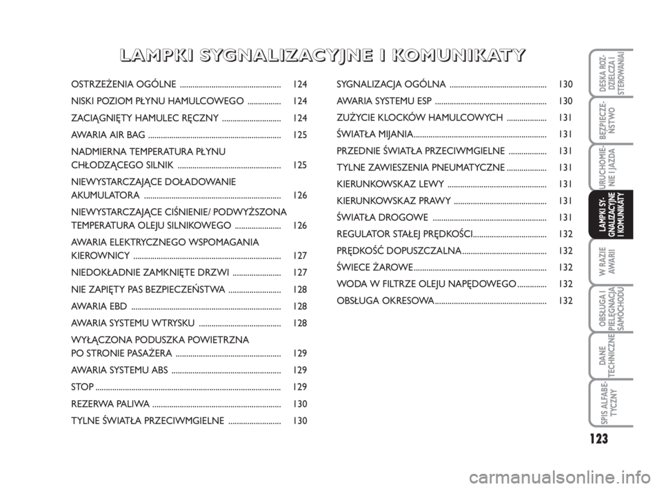 FIAT SCUDO 2010 Instrukcja obsługi (in Polish) 123
BEZPIECZE-
ŃSTWO
URUCHOMIE-
NIE I JAZDA
W RAZIE
AWA R I I
OBSŁUGA I
PIELĘGNACJA
SAMOCHODU
DANE
TECHNICZNE
SPIS ALFABE-
TYCZNY
DESKA ROZ-
DZIELCZA I
STEROWANIAI
LAMPKI SY-
GNALIZACYJNE
I KOMUNIK FIAT SCUDO 2010 Instrukcja obsługi (in Polish) 123
BEZPIECZE-
ŃSTWO
URUCHOMIE-
NIE I JAZDA
W RAZIE
AWA R I I
OBSŁUGA I
PIELĘGNACJA
SAMOCHODU
DANE
TECHNICZNE
SPIS ALFABE-
TYCZNY
DESKA ROZ-
DZIELCZA I
STEROWANIAI
LAMPKI SY-
GNALIZACYJNE
I KOMUNIK