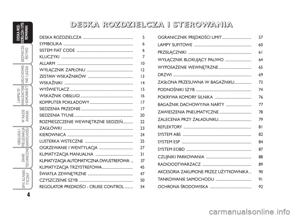 FIAT SCUDO 2010  Instrukcja obsługi (in Polish) DESKA ROZDZIELCZA ..................................................... 5
SYMBOLIKA .......................................................................... 6
SISTEM FIAT CODE ......................