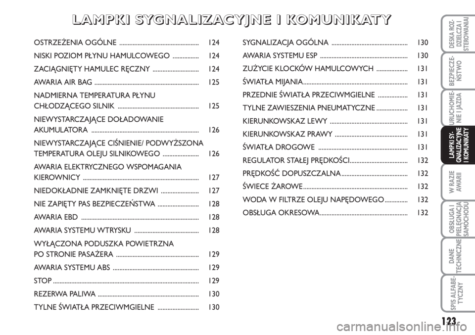 FIAT SCUDO 2011 Instrukcja obsługi (in Polish) 123
BEZPIECZE-
ŃSTWO
URUCHOMIE-
NIE I JAZDA
W RAZIE
AWA R I I
OBSŁUGA I
PIELĘGNACJA
SAMOCHODU
DANE
TECHNICZNE
SPIS ALFABE-
TYCZNY
DESKA ROZ-
DZIELCZA I
STEROWANIAI
LAMPKI SY-
GNALIZACYJNE
I KOMUNIK FIAT SCUDO 2011 Instrukcja obsługi (in Polish) 123
BEZPIECZE-
ŃSTWO
URUCHOMIE-
NIE I JAZDA
W RAZIE
AWA R I I
OBSŁUGA I
PIELĘGNACJA
SAMOCHODU
DANE
TECHNICZNE
SPIS ALFABE-
TYCZNY
DESKA ROZ-
DZIELCZA I
STEROWANIAI
LAMPKI SY-
GNALIZACYJNE
I KOMUNIK