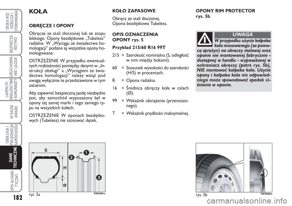 FIAT SCUDO 2011 Instrukcja obsługi (in Polish) OPONY RIM PROTECTOR
rys. 5bKOŁA
OBRĘCZE I OPONY
Obręcze ze stali tłoczonej lub ze stopu
lekkiego. Opony bezdętkowe „Tubeless”
radialne. W „Wyciągu ze świadectwa ho-
mologacji” podane s FIAT SCUDO 2011 Instrukcja obsługi (in Polish) OPONY RIM PROTECTOR
rys. 5bKOŁA
OBRĘCZE I OPONY
Obręcze ze stali tłoczonej lub ze stopu
lekkiego. Opony bezdętkowe „Tubeless”
radialne. W „Wyciągu ze świadectwa ho-
mologacji” podane s