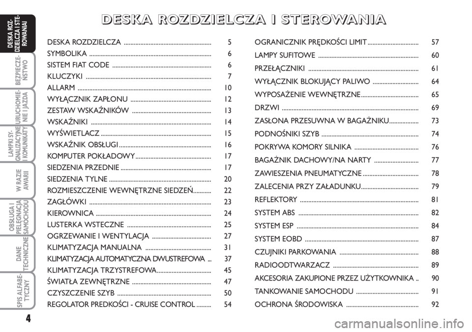 FIAT SCUDO 2011  Instrukcja obsługi (in Polish) DESKA ROZDZIELCZA ..................................................... 5
SYMBOLIKA .......................................................................... 6
SISTEM FIAT CODE ......................