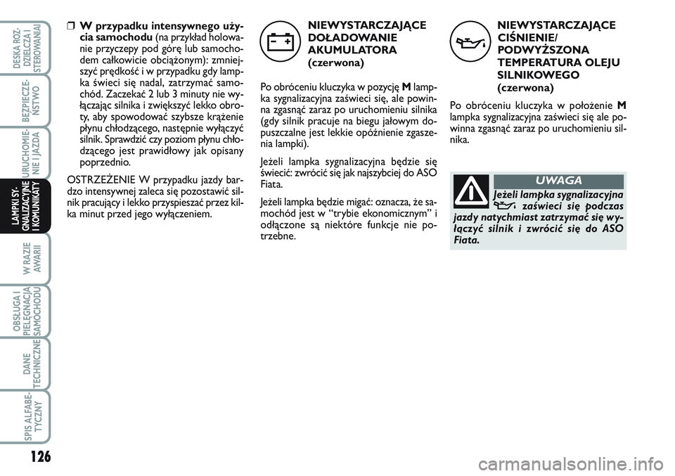 FIAT SCUDO 2012  Instrukcja obsługi (in Polish) 126
BEZPIECZE-
ŃSTWO
URUCHOMIE-
NIE I JAZDA
W RAZIE
AWA R I I
OBSŁUGA I
PIELĘGNACJA
SAMOCHODU
DANE
TECHNICZNE
SPIS ALFABE-
TYCZNY
DESKA ROZ-
DZIELCZA I
STEROWANIAI
LAMPKI SY-
GNALIZACYJNE
I KOMUNIK
