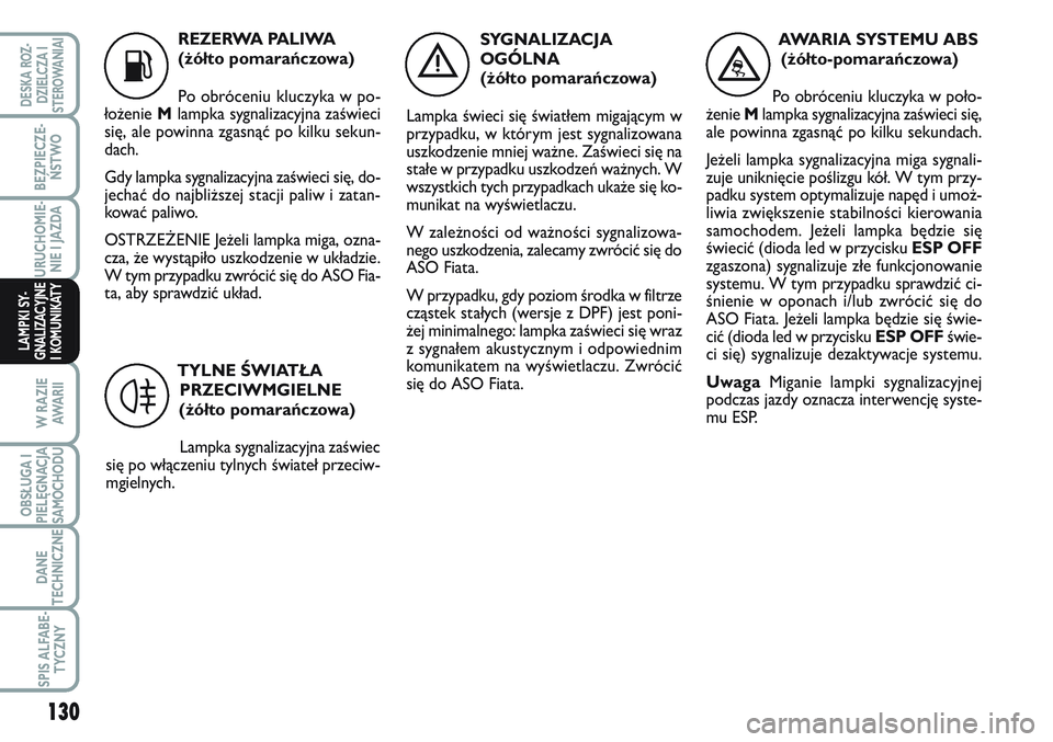 FIAT SCUDO 2012 Instrukcja obsługi (in Polish) 130
BEZPIECZE-
ŃSTWO
URUCHOMIE-
NIE I JAZDA
W RAZIE
AWA R I I
OBSŁUGA I
PIELĘGNACJA
SAMOCHODU
DANE
TECHNICZNE
SPIS ALFABE-
TYCZNY
DESKA ROZ-
DZIELCZA I
STEROWANIAI
LAMPKI SY-
GNALIZACYJNE
I KOMUNIK FIAT SCUDO 2012 Instrukcja obsługi (in Polish) 130
BEZPIECZE-
ŃSTWO
URUCHOMIE-
NIE I JAZDA
W RAZIE
AWA R I I
OBSŁUGA I
PIELĘGNACJA
SAMOCHODU
DANE
TECHNICZNE
SPIS ALFABE-
TYCZNY
DESKA ROZ-
DZIELCZA I
STEROWANIAI
LAMPKI SY-
GNALIZACYJNE
I KOMUNIK