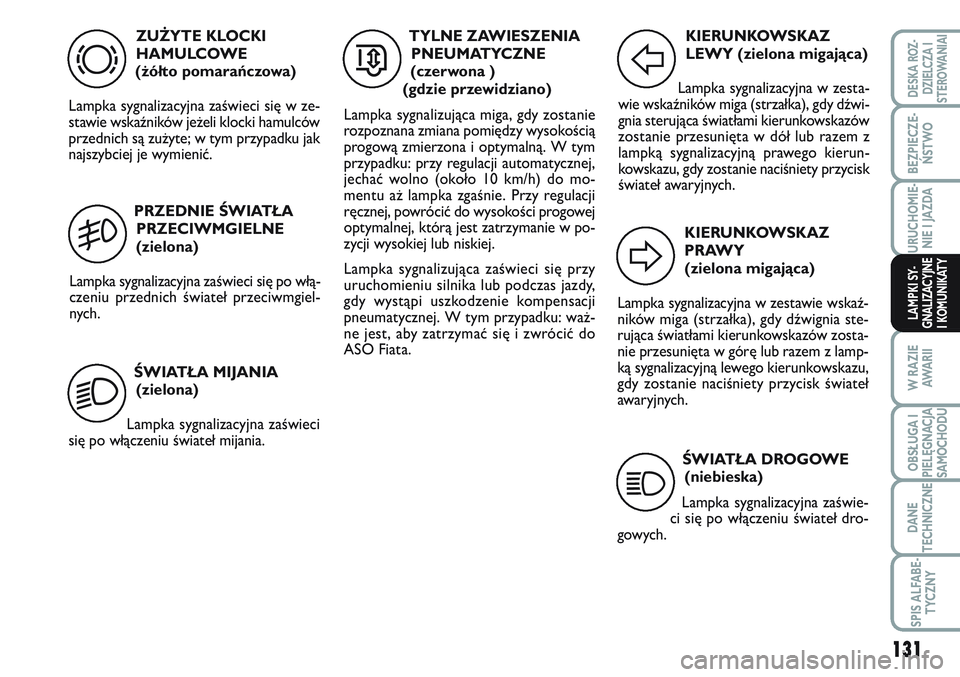 FIAT SCUDO 2012 Instrukcja obsługi (in Polish) 131
BEZPIECZE-
ŃSTWO
URUCHOMIE-
NIE I JAZDA
W RAZIE
AWA R I I
OBSŁUGA I
PIELĘGNACJA
SAMOCHODU
DANE
TECHNICZNE
SPIS ALFABE-
TYCZNY
DESKA ROZ-
DZIELCZA I
STEROWANIAI
LAMPKI SY-
GNALIZACYJNE
I KOMUNIK FIAT SCUDO 2012 Instrukcja obsługi (in Polish) 131
BEZPIECZE-
ŃSTWO
URUCHOMIE-
NIE I JAZDA
W RAZIE
AWA R I I
OBSŁUGA I
PIELĘGNACJA
SAMOCHODU
DANE
TECHNICZNE
SPIS ALFABE-
TYCZNY
DESKA ROZ-
DZIELCZA I
STEROWANIAI
LAMPKI SY-
GNALIZACYJNE
I KOMUNIK