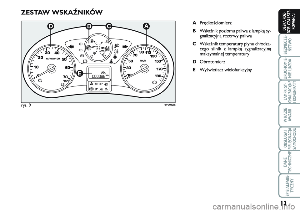 FIAT SCUDO 2012 Instrukcja obsługi (in Polish) ZESTAW WSKAŹNIKÓW
APrędkościomierz
BWskaźnik poziomu paliwa z lampką sy-
gnalizacyjną rezerwy paliwa
CWskaźnik temperatury płynu chłodzą-
cego silnik z lampką sygnalizacyjną
maksymalnej t FIAT SCUDO 2012 Instrukcja obsługi (in Polish) ZESTAW WSKAŹNIKÓW
APrędkościomierz
BWskaźnik poziomu paliwa z lampką sy-
gnalizacyjną rezerwy paliwa
CWskaźnik temperatury płynu chłodzą-
cego silnik z lampką sygnalizacyjną
maksymalnej t