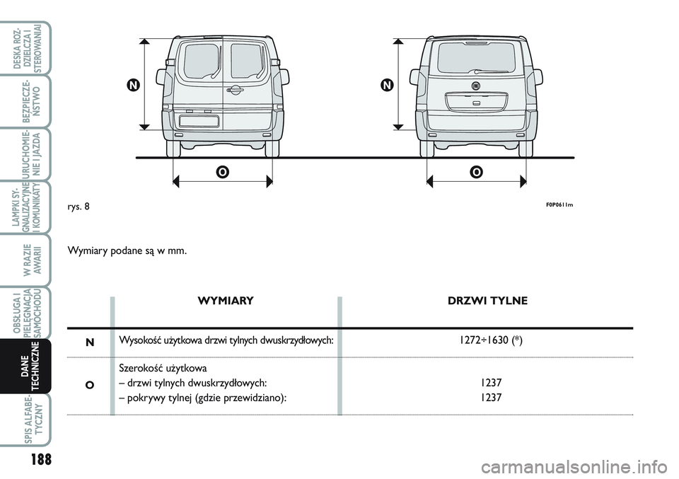 FIAT SCUDO 2012 Instrukcja obsługi (in Polish) F0P0611mrys. 8
Wymiary podane są w mm.
WYMIARY
Wysokość użytkowa drzwi tylnych dwuskrzydłowych:
Szerokość użytkowa
– drzwi tylnych dwuskrzydłowych:
– pokrywy tylnej (gdzie przewidziano):D FIAT SCUDO 2012 Instrukcja obsługi (in Polish) F0P0611mrys. 8
Wymiary podane są w mm.
WYMIARY
Wysokość użytkowa drzwi tylnych dwuskrzydłowych:
Szerokość użytkowa
– drzwi tylnych dwuskrzydłowych:
– pokrywy tylnej (gdzie przewidziano):D