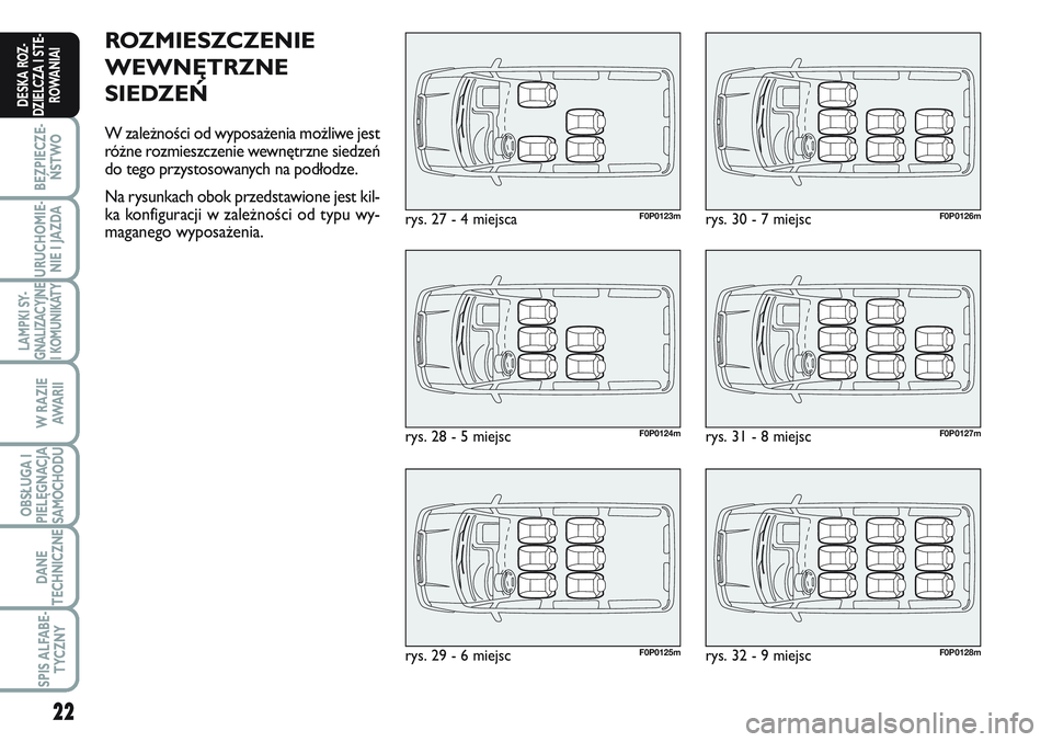 FIAT SCUDO 2012 Instrukcja obsługi (in Polish) 22
BEZPIECZE-
ŃSTWO
URUCHOMIE-
NIE I JAZDA
LAMPKI SY-
GNALIZACYJNE
I KOMUNIKATY
W RAZIE
AWA R I I
OBSŁUGA I
PIELĘGNACJA
SAMOCHODU
DANE
TECHNICZNE
SPIS ALFABE-
TYCZNY
DESKA ROZ-
DZIELCZA I STE-
ROWA FIAT SCUDO 2012 Instrukcja obsługi (in Polish) 22
BEZPIECZE-
ŃSTWO
URUCHOMIE-
NIE I JAZDA
LAMPKI SY-
GNALIZACYJNE
I KOMUNIKATY
W RAZIE
AWA R I I
OBSŁUGA I
PIELĘGNACJA
SAMOCHODU
DANE
TECHNICZNE
SPIS ALFABE-
TYCZNY
DESKA ROZ-
DZIELCZA I STE-
ROWA