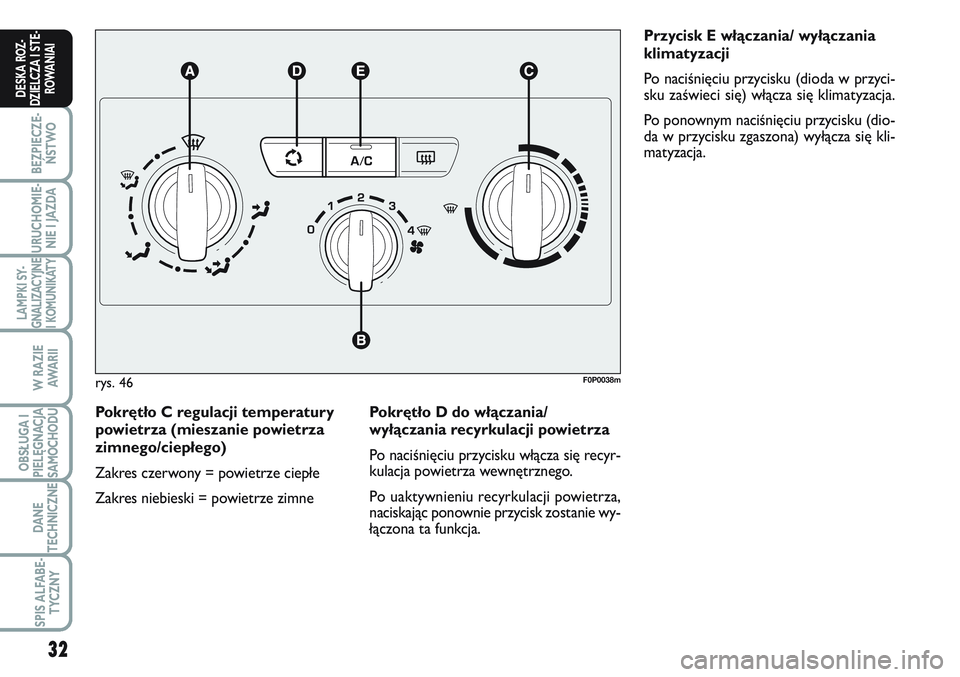 FIAT SCUDO 2012 Instrukcja obsługi (in Polish) 32
BEZPIECZE-
ŃSTWO
URUCHOMIE-
NIE I JAZDA
LAMPKI SY-
GNALIZACYJNE
I KOMUNIKATY
W RAZIE
AWA R I I
OBSŁUGA I
PIELĘGNACJA
SAMOCHODU
DANE
TECHNICZNE
SPIS ALFABE-
TYCZNY
DESKA ROZ-
DZIELCZA I STE-
ROWA FIAT SCUDO 2012 Instrukcja obsługi (in Polish) 32
BEZPIECZE-
ŃSTWO
URUCHOMIE-
NIE I JAZDA
LAMPKI SY-
GNALIZACYJNE
I KOMUNIKATY
W RAZIE
AWA R I I
OBSŁUGA I
PIELĘGNACJA
SAMOCHODU
DANE
TECHNICZNE
SPIS ALFABE-
TYCZNY
DESKA ROZ-
DZIELCZA I STE-
ROWA