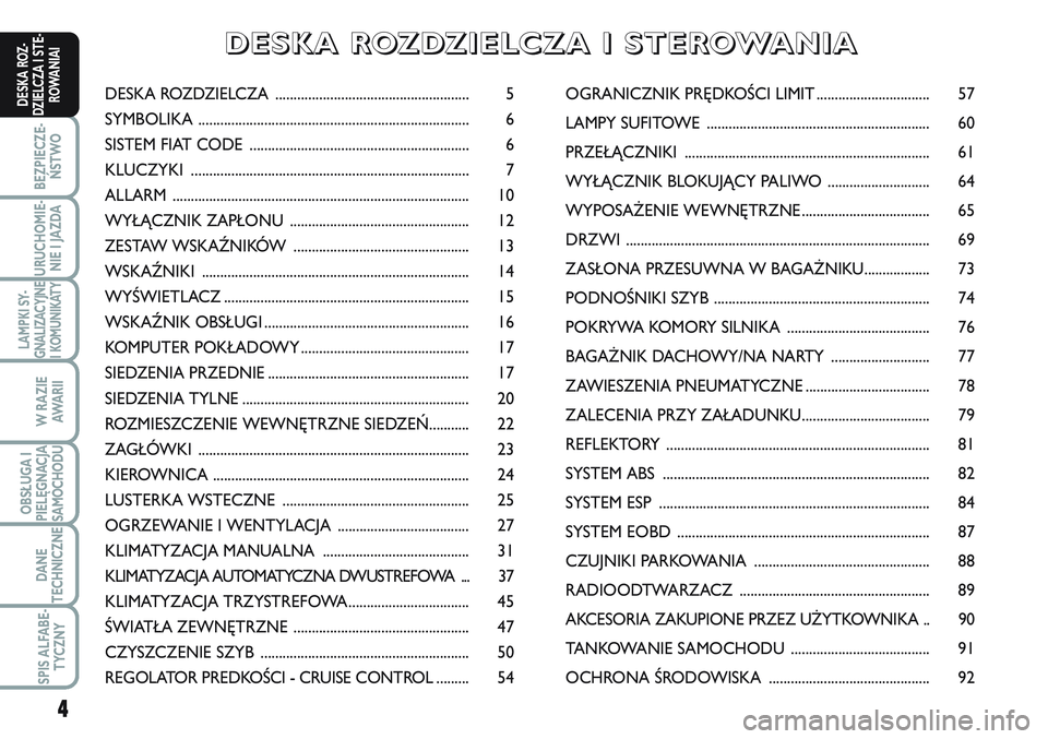 FIAT SCUDO 2012  Instrukcja obsługi (in Polish) DESKA ROZDZIELCZA ..................................................... 5
SYMBOLIKA .......................................................................... 6
SISTEM FIAT CODE ......................