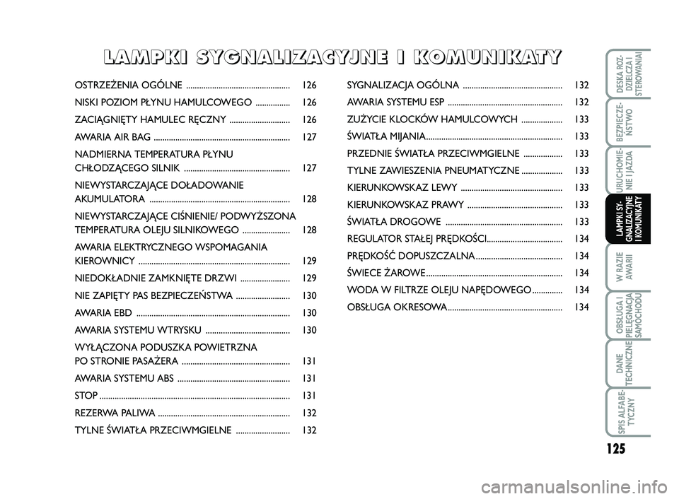 FIAT SCUDO 2013  Instrukcja obsługi (in Polish) 125
BEZPIECZE-
ŃSTWO
URUCHOMIE-
NIE I JAZDA
W RAZIE
AWA R I I
OBSŁUGA I
PIELĘGNACJA
SAMOCHODU
DANE
TECHNICZNE
SPIS ALFABE-
TYCZNY
DESKA ROZ-
DZIELCZA I
STEROWANIAI
LAMPKI SY-
GNALIZACYJNE
I KOMUNIK