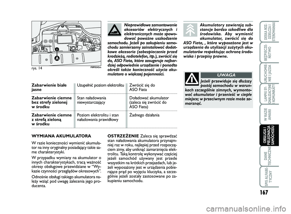 FIAT SCUDO 2013 Instrukcja obsługi (in Polish) OSTRZEŻENIEZaleca się sprawdzać
stan naładowania akumulatora przynajm-
niej raz w roku, najlepiej przed rozpoczę-
ciem zimy, aby uniknąć zamarznięcia elek-
trolitu. Taką kontrolę wykonywać FIAT SCUDO 2013 Instrukcja obsługi (in Polish) OSTRZEŻENIEZaleca się sprawdzać
stan naładowania akumulatora przynajm-
niej raz w roku, najlepiej przed rozpoczę-
ciem zimy, aby uniknąć zamarznięcia elek-
trolitu. Taką kontrolę wykonywać