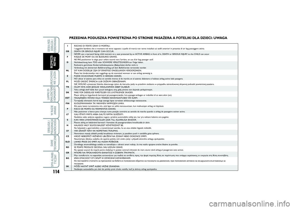 FIAT SCUDO 2014  Instrukcja obsługi (in Polish) 114URUCHOMIE-
NIE I JAZDALAMPKI SY-
GNALIZACYJNE
I KOMUNIKATY
W RAZIE
AWA R I IOBSŁUGA I
PIELĘGNACJA
SAMOCHODUDANE
TECHNICZNESPIS ALFABE-
TYCZNYDESKA ROZ-
DZIELCZA I
STEROWANIAIBEZPIECZE-
ŃSTWO
PRZ