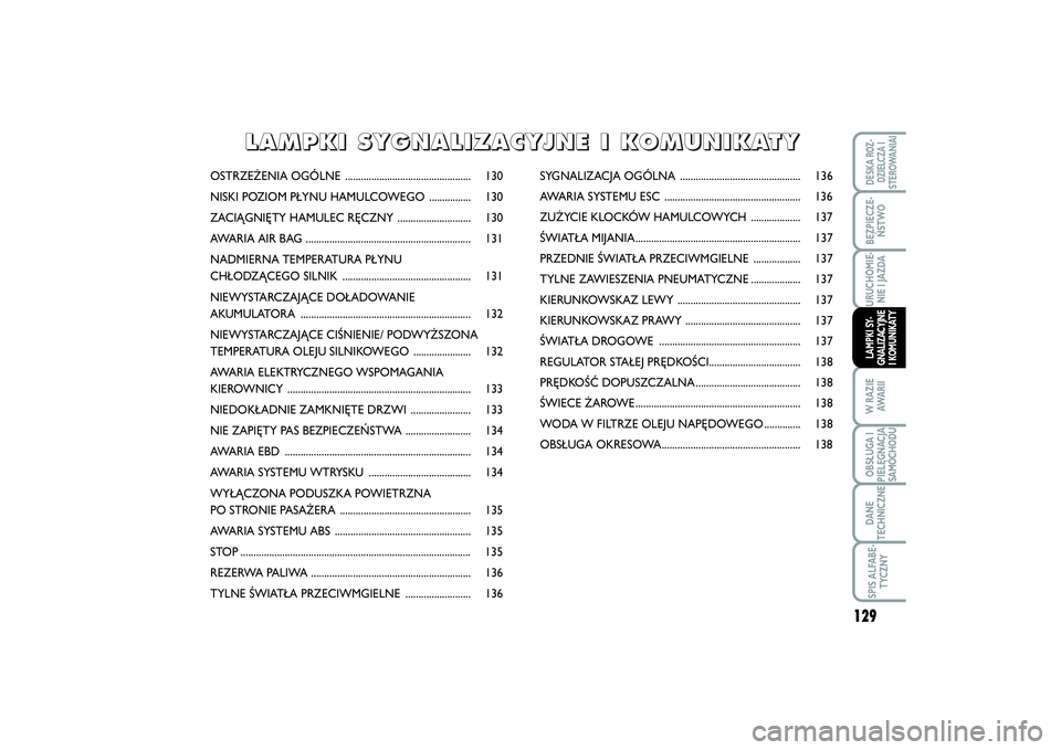FIAT SCUDO 2014 Instrukcja obsługi (in Polish) 129
BEZPIECZE-
ŃSTWOURUCHOMIE-
NIE I JAZDAW RAZIE
AWA R I IOBSŁUGA I
PIELĘGNACJA
SAMOCHODUDANE
TECHNICZNESPIS ALFABE-
TYCZNYDESKA ROZ-
DZIELCZA I
STEROWANIAILAMPKI SY-
GNALIZACYJNE
I KOMUNIKATY
OST FIAT SCUDO 2014 Instrukcja obsługi (in Polish) 129
BEZPIECZE-
ŃSTWOURUCHOMIE-
NIE I JAZDAW RAZIE
AWA R I IOBSŁUGA I
PIELĘGNACJA
SAMOCHODUDANE
TECHNICZNESPIS ALFABE-
TYCZNYDESKA ROZ-
DZIELCZA I
STEROWANIAILAMPKI SY-
GNALIZACYJNE
I KOMUNIKATY
OST
