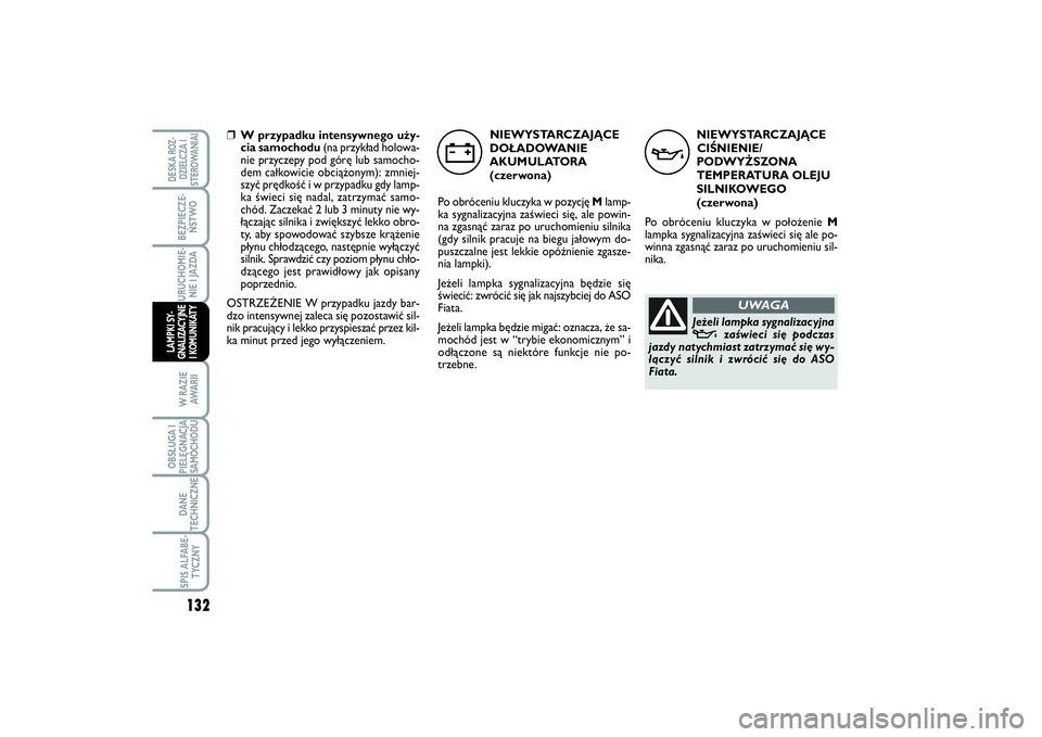 FIAT SCUDO 2014 Instrukcja obsługi (in Polish) 132BEZPIECZE-
ŃSTWOURUCHOMIE-
NIE I JAZDAW RAZIE
AWA R I IOBSŁUGA I
PIELĘGNACJA
SAMOCHODUDANE
TECHNICZNESPIS ALFABE-
TYCZNYDESKA ROZ-
DZIELCZA I
STEROWANIAILAMPKI SY-
GNALIZACYJNE
I KOMUNIKATY
NIEW FIAT SCUDO 2014 Instrukcja obsługi (in Polish) 132BEZPIECZE-
ŃSTWOURUCHOMIE-
NIE I JAZDAW RAZIE
AWA R I IOBSŁUGA I
PIELĘGNACJA
SAMOCHODUDANE
TECHNICZNESPIS ALFABE-
TYCZNYDESKA ROZ-
DZIELCZA I
STEROWANIAILAMPKI SY-
GNALIZACYJNE
I KOMUNIKATY
NIEW