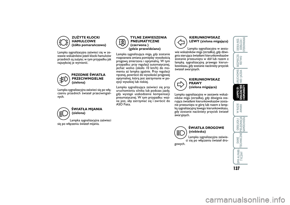 FIAT SCUDO 2014 Instrukcja obsługi (in Polish) 137
BEZPIECZE-
ŃSTWOURUCHOMIE-
NIE I JAZDAW RAZIE
AWA R I IOBSŁUGA I
PIELĘGNACJA
SAMOCHODUDANE
TECHNICZNESPIS ALFABE-
TYCZNYDESKA ROZ-
DZIELCZA I
STEROWANIAILAMPKI SY-
GNALIZACYJNE
I KOMUNIKATY
ZU FIAT SCUDO 2014 Instrukcja obsługi (in Polish) 137
BEZPIECZE-
ŃSTWOURUCHOMIE-
NIE I JAZDAW RAZIE
AWA R I IOBSŁUGA I
PIELĘGNACJA
SAMOCHODUDANE
TECHNICZNESPIS ALFABE-
TYCZNYDESKA ROZ-
DZIELCZA I
STEROWANIAILAMPKI SY-
GNALIZACYJNE
I KOMUNIKATY
ZU