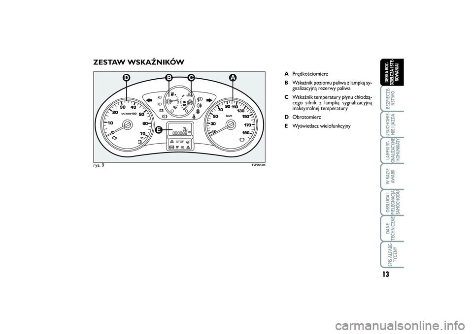 FIAT SCUDO 2014  Instrukcja obsługi (in Polish) ZESTAW WSKAŹNIKÓW
APrędkościomierz
BWskaźnik poziomu paliwa z lampką sy-
gnalizacyjną rezerwy paliwa
CWskaźnik temperatury płynu chłodzą-
cego silnik z lampką sygnalizacyjną
maksymalnej t