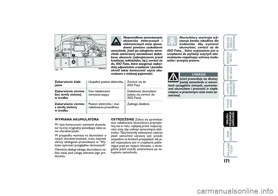 FIAT SCUDO 2014 Instrukcja obsługi (in Polish) OSTRZEŻENIEZaleca się sprawdzać
stan naładowania akumulatora przynajm-
niej raz w roku, najlepiej przed rozpoczę-
ciem zimy, aby uniknąć zamarznięcia elek-
trolitu. Taką kontrolę wykonywać FIAT SCUDO 2014 Instrukcja obsługi (in Polish) OSTRZEŻENIEZaleca się sprawdzać
stan naładowania akumulatora przynajm-
niej raz w roku, najlepiej przed rozpoczę-
ciem zimy, aby uniknąć zamarznięcia elek-
trolitu. Taką kontrolę wykonywać