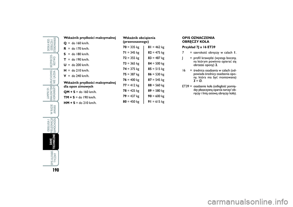 FIAT SCUDO 2014  Instrukcja obsługi (in Polish) OPIS OZNACZENIA 
OBRĘCZY KOŁA
Przykład 7J x 16 ET39
7 = szerokość obręczy w calach 1.
J = profil krawędzi (występ boczny,
na którym powinno opierać się
obrzeże opony) 2.
16 = średnica osa
