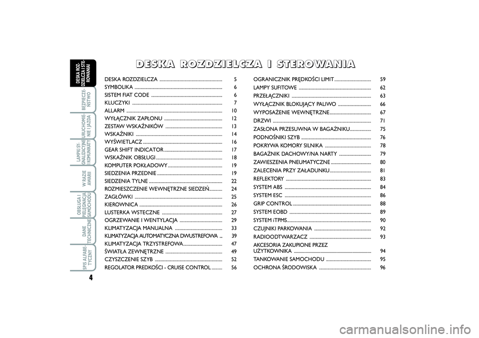 FIAT SCUDO 2014  Instrukcja obsługi (in Polish) DESKA ROZDZIELCZA ..................................................... 5
SYMBOLIKA .......................................................................... 6
SISTEM FIAT CODE ......................