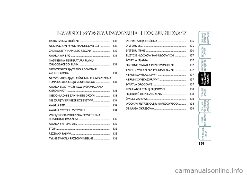 FIAT SCUDO 2016 Instrukcja obsługi (in Polish) 129
BEZPIECZE-
ŃSTWOURUCHOMIE-
NIE I JAZDAW RAZIE
AWA R I IOBSŁUGA I
PIELĘGNACJA
SAMOCHODUDANE
TECHNICZNESPIS ALFABE-
TYCZNYDESKA ROZ-
DZIELCZA I
STEROWANIAILAMPKI SY-
GNALIZACYJNE
I KOMUNIKATY
OST FIAT SCUDO 2016 Instrukcja obsługi (in Polish) 129
BEZPIECZE-
ŃSTWOURUCHOMIE-
NIE I JAZDAW RAZIE
AWA R I IOBSŁUGA I
PIELĘGNACJA
SAMOCHODUDANE
TECHNICZNESPIS ALFABE-
TYCZNYDESKA ROZ-
DZIELCZA I
STEROWANIAILAMPKI SY-
GNALIZACYJNE
I KOMUNIKATY
OST
