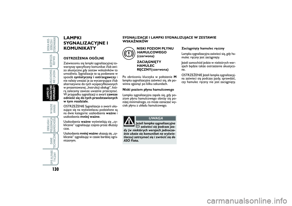 FIAT SCUDO 2015  Instrukcja obsługi (in Polish) 130BEZPIECZE-
ŃSTWOURUCHOMIE-
NIE I JAZDAW RAZIE
AWA R I IOBSŁUGA I
PIELĘGNACJA
SAMOCHODUDANE
TECHNICZNESPIS ALFABE-
TYCZNYDESKA ROZ-
DZIELCZA I
STEROWANIAILAMPKI SY-
GNALIZACYJNE
I KOMUNIKATY
LAMP