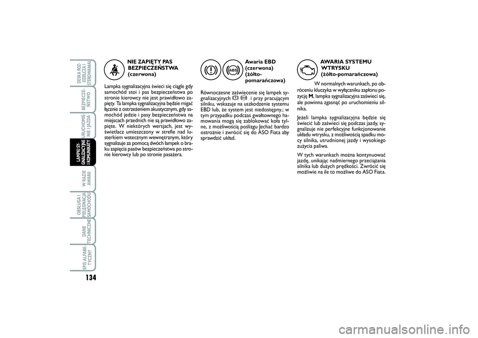 FIAT SCUDO 2015  Instrukcja obsługi (in Polish) 134BEZPIECZE-
ŃSTWOURUCHOMIE-
NIE I JAZDAW RAZIE
AWA R I IOBSŁUGA I
PIELĘGNACJA
SAMOCHODUDANE
TECHNICZNESPIS ALFABE-
TYCZNYDESKA ROZ-
DZIELCZA I
STEROWANIAILAMPKI SY-
GNALIZACYJNE
I KOMUNIKATY
Awar