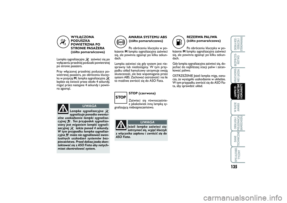 FIAT SCUDO 2015  Instrukcja obsługi (in Polish) 135
BEZPIECZE-
ŃSTWOURUCHOMIE-
NIE I JAZDAW RAZIE
AWA R I IOBSŁUGA I
PIELĘGNACJA
SAMOCHODUDANE
TECHNICZNESPIS ALFABE-
TYCZNYDESKA ROZ-
DZIELCZA I
STEROWANIAILAMPKI SY-
GNALIZACYJNE
I KOMUNIKATY
STO