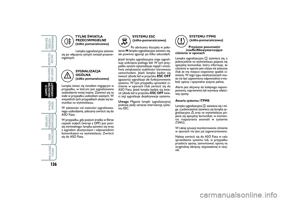 FIAT SCUDO 2015  Instrukcja obsługi (in Polish) 136BEZPIECZE-
ŃSTWOURUCHOMIE-
NIE I JAZDAW RAZIE
AWA R I IOBSŁUGA I
PIELĘGNACJA
SAMOCHODUDANE
TECHNICZNESPIS ALFABE-
TYCZNYDESKA ROZ-
DZIELCZA I
STEROWANIAILAMPKI SY-
GNALIZACYJNE
I KOMUNIKATY
TYLN