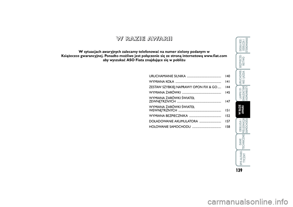 FIAT SCUDO 2015  Instrukcja obsługi (in Polish) URUCHAMIANIE SILNIKA ............................................... 140
WYMIANA KOŁA ............................................................... 141
ZESTAW SZYBKIEJ NAPRAWY OPON FIX & GO ..... 1