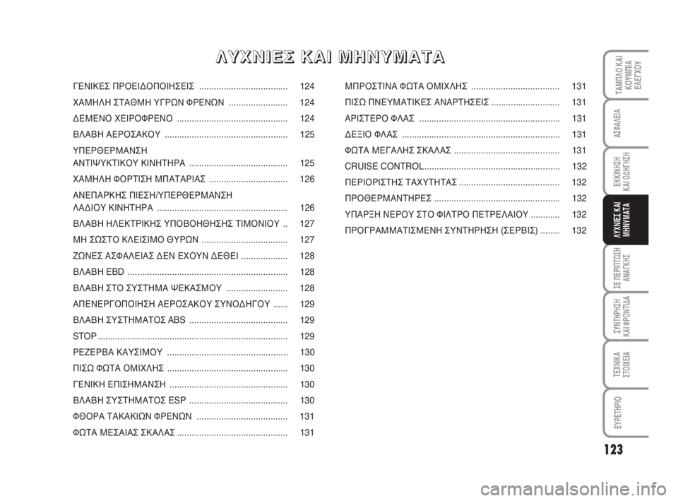 FIAT SCUDO 2010 ΒΙΒΛΙΟ ΧΡΗΣΗΣ ΚΑΙ ΣΥΝΤΗΡΗΣΗΣ (in Greek) 123
ΣΕ ΠΕΡΙΠΤΩΣΗ
ΑΝΑΓΚΗΣ
ΣΥΝΤΗΡΗΣΗ
ΚΑΙ ΦΡΟΝΤΙΔΑ
ΤΕΧΝΙΚΑ
ΣΤΟΙΧΕΙΑ
EYPETHPIO
ΤΑΜΠΛΟ ΚΑΙ
ΚΟΥΜΠΙΑ
ΕΛΕΓΧΟΥ
ΑΣΦΑΛΕΙΑ
ΕΚ FIAT SCUDO 2010 ΒΙΒΛΙΟ ΧΡΗΣΗΣ ΚΑΙ ΣΥΝΤΗΡΗΣΗΣ (in Greek) 123
ΣΕ ΠΕΡΙΠΤΩΣΗ
ΑΝΑΓΚΗΣ
ΣΥΝΤΗΡΗΣΗ
ΚΑΙ ΦΡΟΝΤΙΔΑ
ΤΕΧΝΙΚΑ
ΣΤΟΙΧΕΙΑ
EYPETHPIO
ΤΑΜΠΛΟ ΚΑΙ
ΚΟΥΜΠΙΑ
ΕΛΕΓΧΟΥ
ΑΣΦΑΛΕΙΑ
ΕΚ