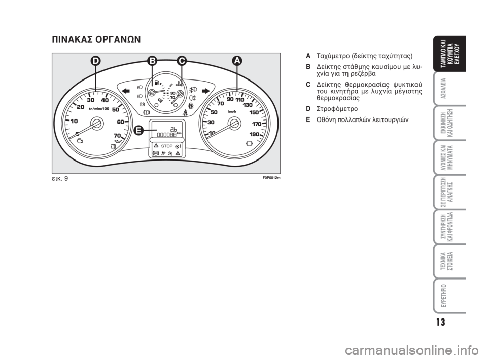 FIAT SCUDO 2010  ΒΙΒΛΙΟ ΧΡΗΣΗΣ ΚΑΙ ΣΥΝΤΗΡΗΣΗΣ (in Greek) 13
ΑΣΦΑΛΕΙΑ
ΕΚΚΙΝΗΣΗ 
ΚΑΙ ΟΔΗΓΗΣΗ
ΛΥΧΝΙΕΣ ΚΑΙ
ΜΗΝΥΜΑΤΑ
ΣΕ ΠΕΡΙΠΤΩΣΗ
ΑΝΑΓΚΗΣ
ΣΥΝΤΗΡΗΣΗ 
ΚΑΙ ΦΡΟΝΤΙΔΑ
ΤΕΧΝΙΚΑ
Σ�