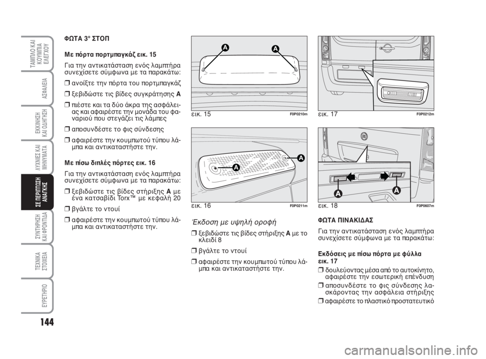 FIAT SCUDO 2010 ΒΙΒΛΙΟ ΧΡΗΣΗΣ ΚΑΙ ΣΥΝΤΗΡΗΣΗΣ (in Greek) 144
ΛΥΧΝΙΕΣ ΚΑΙ
ΜΗΝΥΜΑΤΑ
ΣΥΝΤΗΡΗΣΗ
ΚΑΙ ΦΡΟΝΤΙΔΑ
ΤΕΧΝΙΚΑ
ΣΤΟΙΧΕΙΑ
EYPETHPIO
ΤΑΜΠΛΟ ΚΑΙ
ΚΟΥΜΠΙΑ
ΕΛΕΓΧΟΥ
ΑΣΦΑΛΕΙΑ
ΕΚ FIAT SCUDO 2010 ΒΙΒΛΙΟ ΧΡΗΣΗΣ ΚΑΙ ΣΥΝΤΗΡΗΣΗΣ (in Greek) 144
ΛΥΧΝΙΕΣ ΚΑΙ
ΜΗΝΥΜΑΤΑ
ΣΥΝΤΗΡΗΣΗ
ΚΑΙ ΦΡΟΝΤΙΔΑ
ΤΕΧΝΙΚΑ
ΣΤΟΙΧΕΙΑ
EYPETHPIO
ΤΑΜΠΛΟ ΚΑΙ
ΚΟΥΜΠΙΑ
ΕΛΕΓΧΟΥ
ΑΣΦΑΛΕΙΑ
ΕΚ
