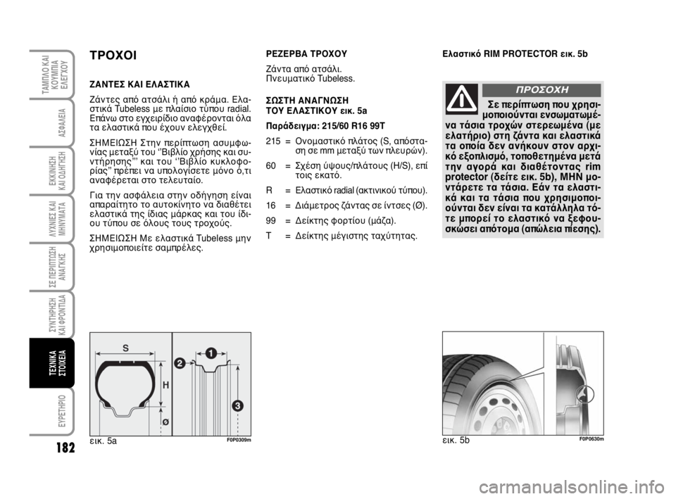 FIAT SCUDO 2010 ΒΙΒΛΙΟ ΧΡΗΣΗΣ ΚΑΙ ΣΥΝΤΗΡΗΣΗΣ (in Greek) 182
ΛΥΧΝΙΕΣ ΚΑΙ
ΜΗΝΥΜΑΤΑ
EYPETHPIO
ΤΑΜΠΛΟ ΚΑΙ
ΚΟΥΜΠΙΑ
ΕΛΕΓΧΟΥ
ΑΣΦΑΛΕΙΑ
ΕΚΚΙΝΗΣΗ
ΚΑΙ ΟΔΗΓΗΣΗ
ΣΕ ΠΕΡΙΠΤΩΣΗ
ΑΝΑΓΚΗΣ
FIAT SCUDO 2010 ΒΙΒΛΙΟ ΧΡΗΣΗΣ ΚΑΙ ΣΥΝΤΗΡΗΣΗΣ (in Greek) 182
ΛΥΧΝΙΕΣ ΚΑΙ
ΜΗΝΥΜΑΤΑ
EYPETHPIO
ΤΑΜΠΛΟ ΚΑΙ
ΚΟΥΜΠΙΑ
ΕΛΕΓΧΟΥ
ΑΣΦΑΛΕΙΑ
ΕΚΚΙΝΗΣΗ
ΚΑΙ ΟΔΗΓΗΣΗ
ΣΕ ΠΕΡΙΠΤΩΣΗ
ΑΝΑΓΚΗΣ
