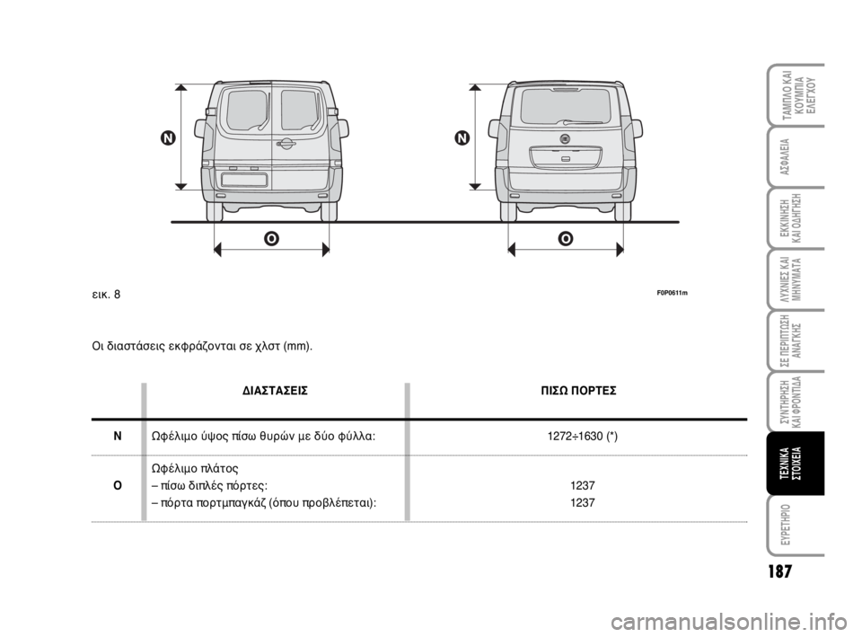 FIAT SCUDO 2010 ΒΙΒΛΙΟ ΧΡΗΣΗΣ ΚΑΙ ΣΥΝΤΗΡΗΣΗΣ (in Greek) 187
ΛΥΧΝΙΕΣ ΚΑΙ
ΜΗΝΥΜΑΤΑ
EYPETHPIO
ΤΑΜΠΛΟ ΚΑΙ
ΚΟΥΜΠΙΑ
ΕΛΕΓΧΟΥ
ΑΣΦΑΛΕΙΑ
ΕΚΚΙΝΗΣΗ
ΚΑΙ ΟΔΗΓΗΣΗ
ΣΕ ΠΕΡΙΠΤΩΣΗ
ΑΝΑΓΚΗΣ
FIAT SCUDO 2010 ΒΙΒΛΙΟ ΧΡΗΣΗΣ ΚΑΙ ΣΥΝΤΗΡΗΣΗΣ (in Greek) 187
ΛΥΧΝΙΕΣ ΚΑΙ
ΜΗΝΥΜΑΤΑ
EYPETHPIO
ΤΑΜΠΛΟ ΚΑΙ
ΚΟΥΜΠΙΑ
ΕΛΕΓΧΟΥ
ΑΣΦΑΛΕΙΑ
ΕΚΚΙΝΗΣΗ
ΚΑΙ ΟΔΗΓΗΣΗ
ΣΕ ΠΕΡΙΠΤΩΣΗ
ΑΝΑΓΚΗΣ