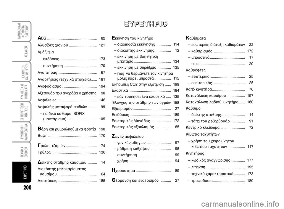 FIAT SCUDO 2010 ΒΙΒΛΙΟ ΧΡΗΣΗΣ ΚΑΙ ΣΥΝΤΗΡΗΣΗΣ (in Greek) Eκκίνηση του κινητήρα
– διαδικασία εκκίνησης .............. 114
– διακόπτης εκκίνησης................ 12
– εκκίνηση με βοηθη FIAT SCUDO 2010 ΒΙΒΛΙΟ ΧΡΗΣΗΣ ΚΑΙ ΣΥΝΤΗΡΗΣΗΣ (in Greek) Eκκίνηση του κινητήρα
– διαδικασία εκκίνησης .............. 114
– διακόπτης εκκίνησης................ 12
– εκκίνηση με βοηθη