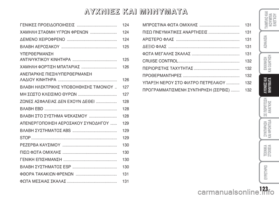 FIAT SCUDO 2011 ΒΙΒΛΙΟ ΧΡΗΣΗΣ ΚΑΙ ΣΥΝΤΗΡΗΣΗΣ (in Greek) 123
ΣΕ ΠΕΡΙΠΤΩΣΗ
ΑΝΑΓΚΗΣ
ΣΥΝΤΗΡΗΣΗ
ΚΑΙ ΦΡΟΝΤΙΔΑ
ΤΕΧΝΙΚΑ
ΣΤΟΙΧΕΙΑ
EYPETHPIO
ΤΑΜΠΛΟ ΚΑΙ
ΚΟΥΜΠΙΑ
ΕΛΕΓΧΟΥ
ΑΣΦΑΛΕΙΑ
ΕΚ FIAT SCUDO 2011 ΒΙΒΛΙΟ ΧΡΗΣΗΣ ΚΑΙ ΣΥΝΤΗΡΗΣΗΣ (in Greek) 123
ΣΕ ΠΕΡΙΠΤΩΣΗ
ΑΝΑΓΚΗΣ
ΣΥΝΤΗΡΗΣΗ
ΚΑΙ ΦΡΟΝΤΙΔΑ
ΤΕΧΝΙΚΑ
ΣΤΟΙΧΕΙΑ
EYPETHPIO
ΤΑΜΠΛΟ ΚΑΙ
ΚΟΥΜΠΙΑ
ΕΛΕΓΧΟΥ
ΑΣΦΑΛΕΙΑ
ΕΚ