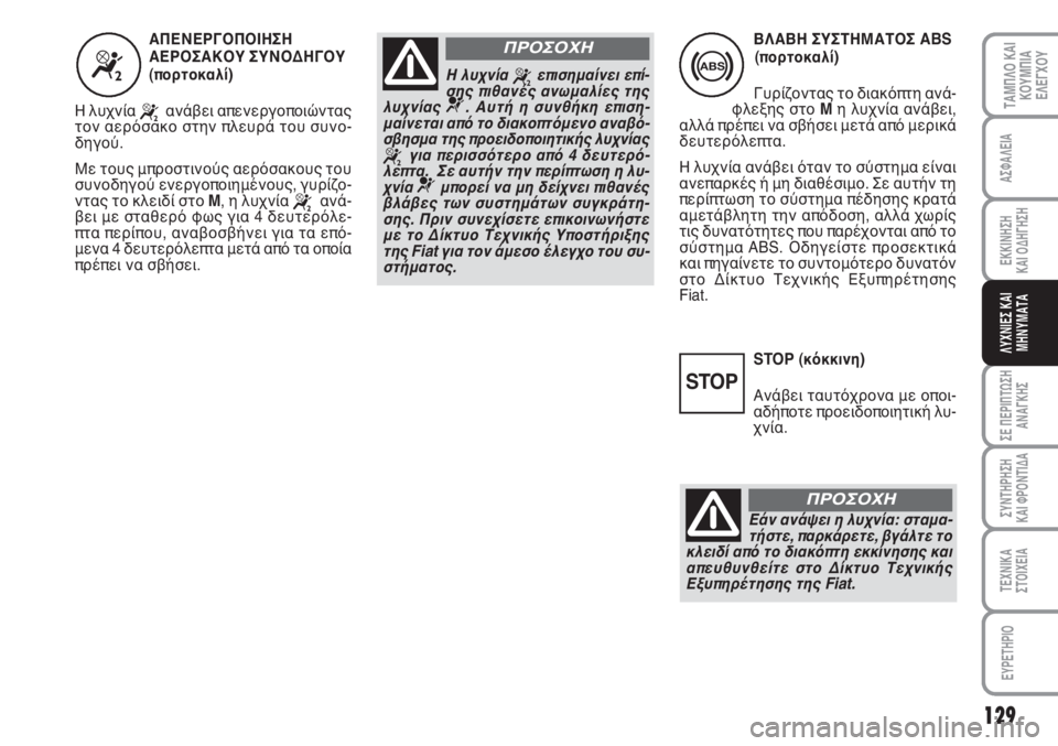 FIAT SCUDO 2011 ΒΙΒΛΙΟ ΧΡΗΣΗΣ ΚΑΙ ΣΥΝΤΗΡΗΣΗΣ (in Greek) STOP (κόκκινη)
Ανάβει ταυτόχρονα με οποι-
αδήποτε προειδοποιητική λυ-
χνία.
129
ΣΕ ΠΕΡΙΠΤΩΣΗ
ΑΝΑΓΚΗΣ
ΣΥΝΤΗΡΗΣΗ
ΚΑ FIAT SCUDO 2011 ΒΙΒΛΙΟ ΧΡΗΣΗΣ ΚΑΙ ΣΥΝΤΗΡΗΣΗΣ (in Greek) STOP (κόκκινη)
Ανάβει ταυτόχρονα με οποι-
αδήποτε προειδοποιητική λυ-
χνία.
129
ΣΕ ΠΕΡΙΠΤΩΣΗ
ΑΝΑΓΚΗΣ
ΣΥΝΤΗΡΗΣΗ
ΚΑ