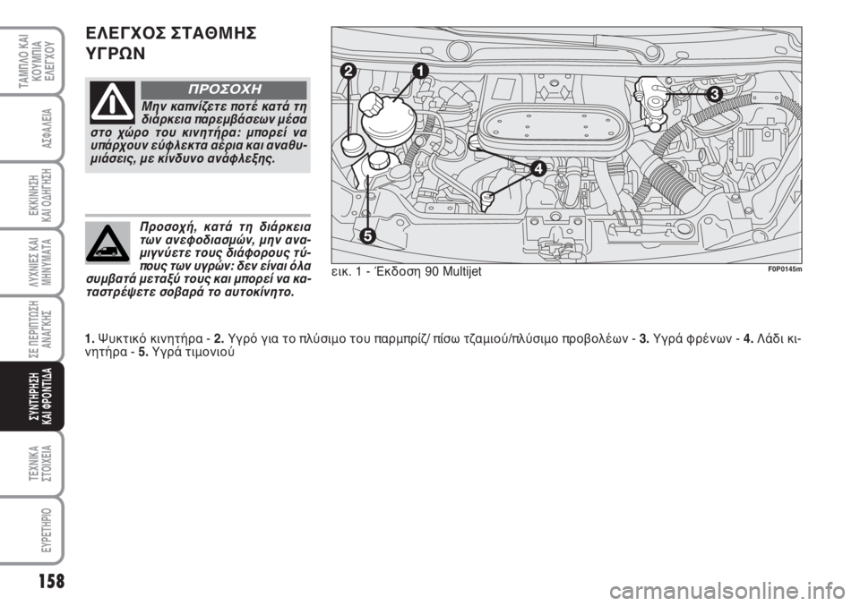 FIAT SCUDO 2011 ΒΙΒΛΙΟ ΧΡΗΣΗΣ ΚΑΙ ΣΥΝΤΗΡΗΣΗΣ (in Greek) 158
ΛΥΧΝΙΕΣ ΚΑΙ
ΜΗΝΥΜΑΤΑ
ΤΕΧΝΙΚΑ
ΣΤΟΙΧΕΙΑ
EYPETHPIO
ΤΑΜΠΛΟ ΚΑΙ
ΚΟΥΜΠΙΑ
ΕΛΕΓΧΟΥ
ΑΣΦΑΛΕΙΑ
ΕΚΚΙΝΗΣΗ
ΚΑΙ ΟΔΗΓΗΣΗ
ΣΕ Π FIAT SCUDO 2011 ΒΙΒΛΙΟ ΧΡΗΣΗΣ ΚΑΙ ΣΥΝΤΗΡΗΣΗΣ (in Greek) 158
ΛΥΧΝΙΕΣ ΚΑΙ
ΜΗΝΥΜΑΤΑ
ΤΕΧΝΙΚΑ
ΣΤΟΙΧΕΙΑ
EYPETHPIO
ΤΑΜΠΛΟ ΚΑΙ
ΚΟΥΜΠΙΑ
ΕΛΕΓΧΟΥ
ΑΣΦΑΛΕΙΑ
ΕΚΚΙΝΗΣΗ
ΚΑΙ ΟΔΗΓΗΣΗ
ΣΕ Π