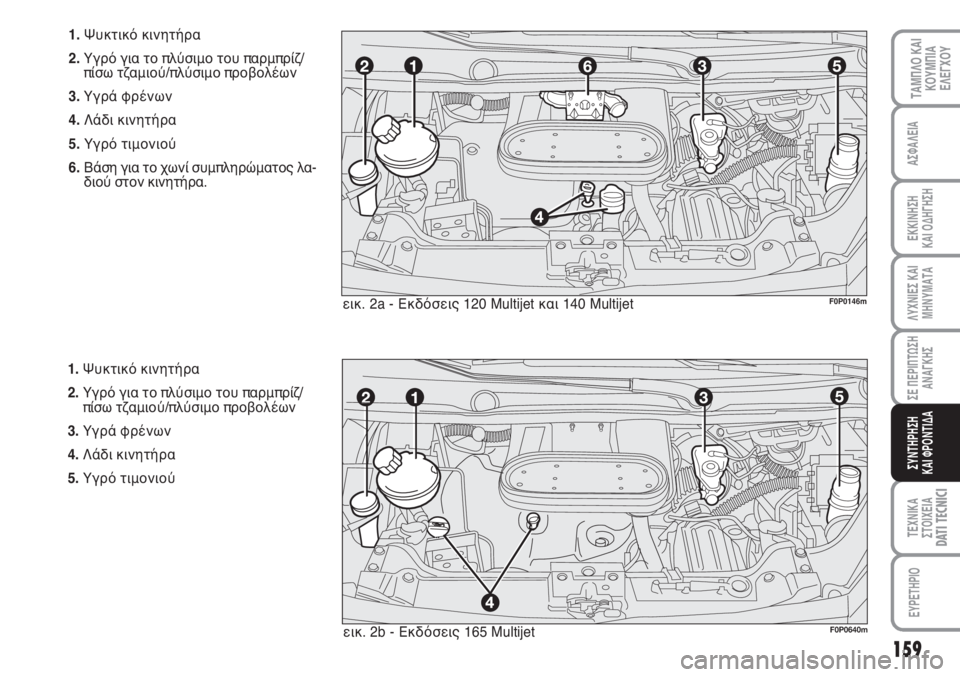 FIAT SCUDO 2011 ΒΙΒΛΙΟ ΧΡΗΣΗΣ ΚΑΙ ΣΥΝΤΗΡΗΣΗΣ (in Greek) 159
ΛΥΧΝΙΕΣ ΚΑΙ
ΜΗΝΥΜΑΤΑ
ΤΕΧΝΙΚΑ
ΣΤΟΙΧΕΙΑDATI TECNICI
EYPETHPIO
ΤΑΜΠΛΟ ΚΑΙ
ΚΟΥΜΠΙΑ
ΕΛΕΓΧΟΥ
ΑΣΦΑΛΕΙΑ
ΕΚΚΙΝΗΣΗ
ΚΑΙ ΟΔΗΓΗ FIAT SCUDO 2011 ΒΙΒΛΙΟ ΧΡΗΣΗΣ ΚΑΙ ΣΥΝΤΗΡΗΣΗΣ (in Greek) 159
ΛΥΧΝΙΕΣ ΚΑΙ
ΜΗΝΥΜΑΤΑ
ΤΕΧΝΙΚΑ
ΣΤΟΙΧΕΙΑDATI TECNICI
EYPETHPIO
ΤΑΜΠΛΟ ΚΑΙ
ΚΟΥΜΠΙΑ
ΕΛΕΓΧΟΥ
ΑΣΦΑΛΕΙΑ
ΕΚΚΙΝΗΣΗ
ΚΑΙ ΟΔΗΓΗ