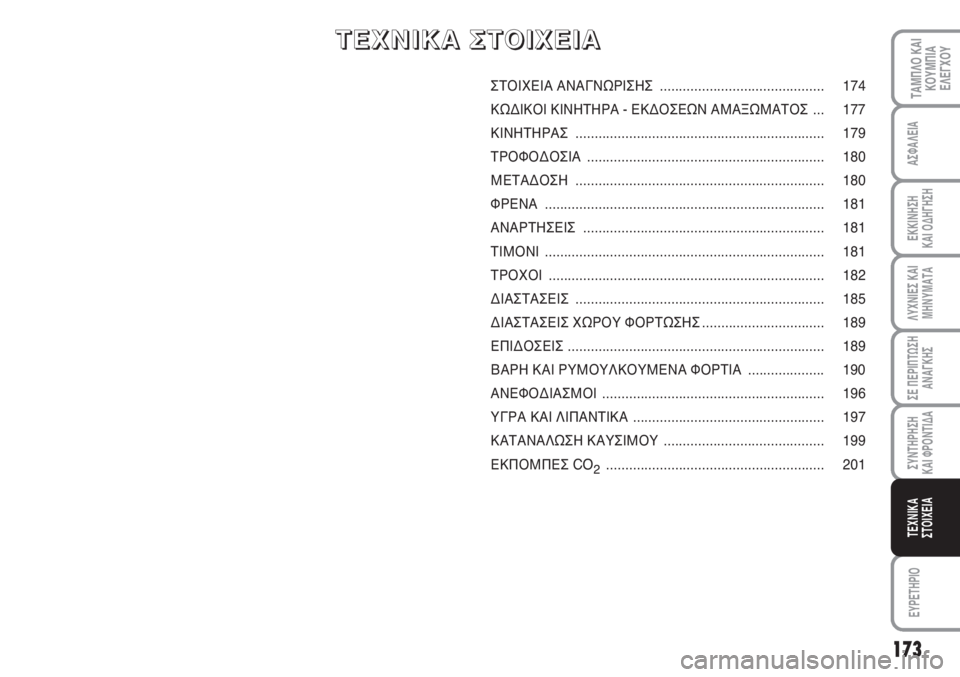 FIAT SCUDO 2011  ΒΙΒΛΙΟ ΧΡΗΣΗΣ ΚΑΙ ΣΥΝΤΗΡΗΣΗΣ (in Greek) 173
ΛΥΧΝΙΕΣ ΚΑΙ
ΜΗΝΥΜΑΤΑ
EYPETHPIO
ΤΑΜΠΛΟ ΚΑΙ
ΚΟΥΜΠΙΑ
ΕΛΕΓΧΟΥ
ΑΣΦΑΛΕΙΑ
ΕΚΚΙΝΗΣΗ 
ΚΑΙ ΟΔΗΓΗΣΗ
ΣΕ ΠΕΡΙΠΤΩΣΗ
ΑΝΑΓΚΗΣ

