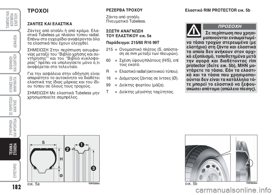 FIAT SCUDO 2011 ΒΙΒΛΙΟ ΧΡΗΣΗΣ ΚΑΙ ΣΥΝΤΗΡΗΣΗΣ (in Greek) 182
ΛΥΧΝΙΕΣ ΚΑΙ
ΜΗΝΥΜΑΤΑ
EYPETHPIO
ΤΑΜΠΛΟ ΚΑΙ
ΚΟΥΜΠΙΑ
ΕΛΕΓΧΟΥ
ΑΣΦΑΛΕΙΑ
ΕΚΚΙΝΗΣΗ
ΚΑΙ ΟΔΗΓΗΣΗ
ΣΕ ΠΕΡΙΠΤΩΣΗ
ΑΝΑΓΚΗΣ
FIAT SCUDO 2011 ΒΙΒΛΙΟ ΧΡΗΣΗΣ ΚΑΙ ΣΥΝΤΗΡΗΣΗΣ (in Greek) 182
ΛΥΧΝΙΕΣ ΚΑΙ
ΜΗΝΥΜΑΤΑ
EYPETHPIO
ΤΑΜΠΛΟ ΚΑΙ
ΚΟΥΜΠΙΑ
ΕΛΕΓΧΟΥ
ΑΣΦΑΛΕΙΑ
ΕΚΚΙΝΗΣΗ
ΚΑΙ ΟΔΗΓΗΣΗ
ΣΕ ΠΕΡΙΠΤΩΣΗ
ΑΝΑΓΚΗΣ