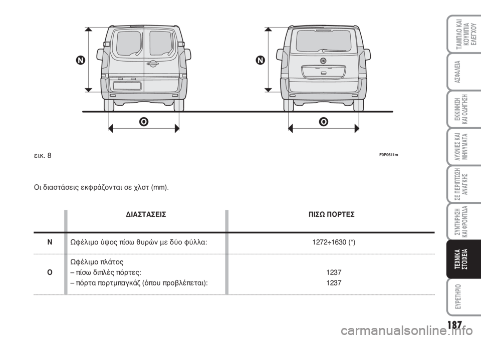 FIAT SCUDO 2011 ΒΙΒΛΙΟ ΧΡΗΣΗΣ ΚΑΙ ΣΥΝΤΗΡΗΣΗΣ (in Greek) 187
ΛΥΧΝΙΕΣ ΚΑΙ
ΜΗΝΥΜΑΤΑ
EYPETHPIO
ΤΑΜΠΛΟ ΚΑΙ
ΚΟΥΜΠΙΑ
ΕΛΕΓΧΟΥ
ΑΣΦΑΛΕΙΑ
ΕΚΚΙΝΗΣΗ
ΚΑΙ ΟΔΗΓΗΣΗ
ΣΕ ΠΕΡΙΠΤΩΣΗ
ΑΝΑΓΚΗΣ
FIAT SCUDO 2011 ΒΙΒΛΙΟ ΧΡΗΣΗΣ ΚΑΙ ΣΥΝΤΗΡΗΣΗΣ (in Greek) 187
ΛΥΧΝΙΕΣ ΚΑΙ
ΜΗΝΥΜΑΤΑ
EYPETHPIO
ΤΑΜΠΛΟ ΚΑΙ
ΚΟΥΜΠΙΑ
ΕΛΕΓΧΟΥ
ΑΣΦΑΛΕΙΑ
ΕΚΚΙΝΗΣΗ
ΚΑΙ ΟΔΗΓΗΣΗ
ΣΕ ΠΕΡΙΠΤΩΣΗ
ΑΝΑΓΚΗΣ