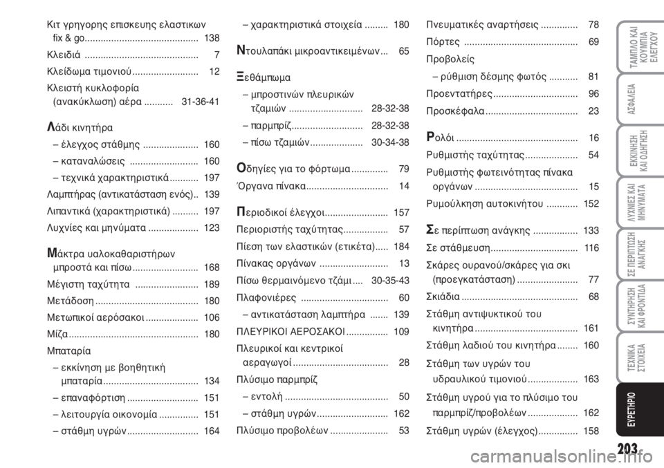 FIAT SCUDO 2011  ΒΙΒΛΙΟ ΧΡΗΣΗΣ ΚΑΙ ΣΥΝΤΗΡΗΣΗΣ (in Greek) 203
ΛΥΧΝΙΕΣ ΚΑΙ
ΜΗΝΥΜΑΤΑ
ΤΑΜΠΛΟ ΚΑΙ
ΚΟΥΜΠΙΑ
ΕΛΕΓΧΟΥ
ΑΣΦΑΛΕΙΑ
ΕΚΚΙΝΗΣΗ 
ΚΑΙ ΟΔΗΓΗΣΗ
ΣΕ ΠΕΡΙΠΤΩΣΗ
ΑΝΑΓΚΗΣ
ΣΥΝΤΗ�