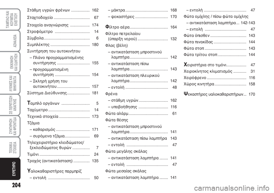 FIAT SCUDO 2011  ΒΙΒΛΙΟ ΧΡΗΣΗΣ ΚΑΙ ΣΥΝΤΗΡΗΣΗΣ (in Greek) 204
ΛΥΧΝΙΕΣ ΚΑΙ
ΜΗΝΥΜΑΤΑ
ΤΑΜΠΛΟ ΚΑΙ
ΚΟΥΜΠΙΑ
ΕΛΕΓΧΟΥ
ΑΣΦΑΛΕΙΑ
ΕΚΚΙΝΗΣΗ 
ΚΑΙ ΟΔΗΓΗΣΗ
ΣΕ ΠΕΡΙΠΤΩΣΗ
ΑΝΑΓΚΗΣ
ΣΥΝΤΗ�