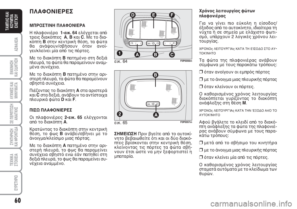 FIAT SCUDO 2011 ΒΙΒΛΙΟ ΧΡΗΣΗΣ ΚΑΙ ΣΥΝΤΗΡΗΣΗΣ (in Greek) 60
ΑΣΦΑΛΕΙΑ
ΕΚΚΙΝΗΣΗ
ΚΑΙ ΟΔΗΓΗΣΗ
ΛΥΧΝΙΕΣ ΚΑΙ
ΜΗΝΥΜΑΤΑ
ΣΕ ΠΕΡΙΠΤΩΣΗ
ΑΝΑΓΚΗΣ
ΣΥΝΤΗΡΗΣΗ
ΚΑΙ ΦΡΟΝΤΙΔΑ
ΤΕΧΝΙΚΑ
Σ FIAT SCUDO 2011 ΒΙΒΛΙΟ ΧΡΗΣΗΣ ΚΑΙ ΣΥΝΤΗΡΗΣΗΣ (in Greek) 60
ΑΣΦΑΛΕΙΑ
ΕΚΚΙΝΗΣΗ
ΚΑΙ ΟΔΗΓΗΣΗ
ΛΥΧΝΙΕΣ ΚΑΙ
ΜΗΝΥΜΑΤΑ
ΣΕ ΠΕΡΙΠΤΩΣΗ
ΑΝΑΓΚΗΣ
ΣΥΝΤΗΡΗΣΗ
ΚΑΙ ΦΡΟΝΤΙΔΑ
ΤΕΧΝΙΚΑ
Σ