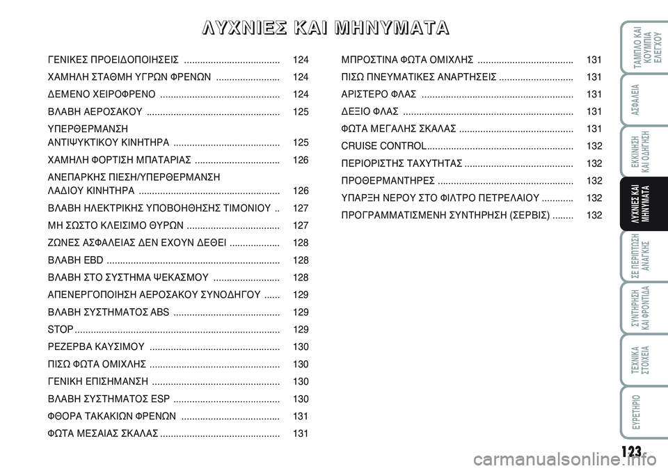 FIAT SCUDO 2012 ΒΙΒΛΙΟ ΧΡΗΣΗΣ ΚΑΙ ΣΥΝΤΗΡΗΣΗΣ (in Greek) 123
ΣΕ ΠΕΡΙΠΤΩΣΗ
ΑΝΑΓΚΗΣ
ΣΥΝΤΗΡΗΣΗ
ΚΑΙ ΦΡΟΝΤΙΔΑ
ΤΕΧΝΙΚΑ
ΣΤΟΙΧΕΙΑ
EYPETHPIO
ΤΑΜΠΛΟ ΚΑΙ
ΚΟΥΜΠΙΑ
ΕΛΕΓΧΟΥ
ΑΣΦΑΛΕΙΑ
ΕΚ FIAT SCUDO 2012 ΒΙΒΛΙΟ ΧΡΗΣΗΣ ΚΑΙ ΣΥΝΤΗΡΗΣΗΣ (in Greek) 123
ΣΕ ΠΕΡΙΠΤΩΣΗ
ΑΝΑΓΚΗΣ
ΣΥΝΤΗΡΗΣΗ
ΚΑΙ ΦΡΟΝΤΙΔΑ
ΤΕΧΝΙΚΑ
ΣΤΟΙΧΕΙΑ
EYPETHPIO
ΤΑΜΠΛΟ ΚΑΙ
ΚΟΥΜΠΙΑ
ΕΛΕΓΧΟΥ
ΑΣΦΑΛΕΙΑ
ΕΚ
