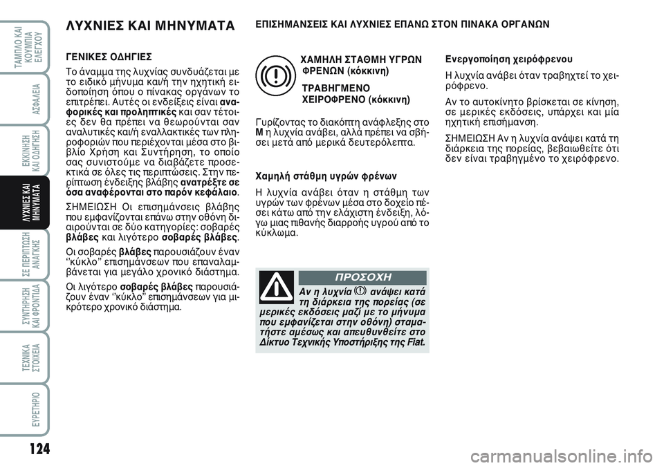 FIAT SCUDO 2012 ΒΙΒΛΙΟ ΧΡΗΣΗΣ ΚΑΙ ΣΥΝΤΗΡΗΣΗΣ (in Greek) 124
ΣΕ ΠΕΡΙΠΤΩΣΗ
ΑΝΑΓΚΗΣ
ΣΥΝΤΗΡΗΣΗ
ΚΑΙ ΦΡΟΝΤΙΔΑ
ΤΕΧΝΙΚΑ
ΣΤΟΙΧΕΙΑ
EYPETHPIO
ΤΑΜΠΛΟ ΚΑΙ
ΚΟΥΜΠΙΑ
ΕΛΕΓΧΟΥ
ΑΣΦΑΛΕΙΑ
ΕΚ FIAT SCUDO 2012 ΒΙΒΛΙΟ ΧΡΗΣΗΣ ΚΑΙ ΣΥΝΤΗΡΗΣΗΣ (in Greek) 124
ΣΕ ΠΕΡΙΠΤΩΣΗ
ΑΝΑΓΚΗΣ
ΣΥΝΤΗΡΗΣΗ
ΚΑΙ ΦΡΟΝΤΙΔΑ
ΤΕΧΝΙΚΑ
ΣΤΟΙΧΕΙΑ
EYPETHPIO
ΤΑΜΠΛΟ ΚΑΙ
ΚΟΥΜΠΙΑ
ΕΛΕΓΧΟΥ
ΑΣΦΑΛΕΙΑ
ΕΚ