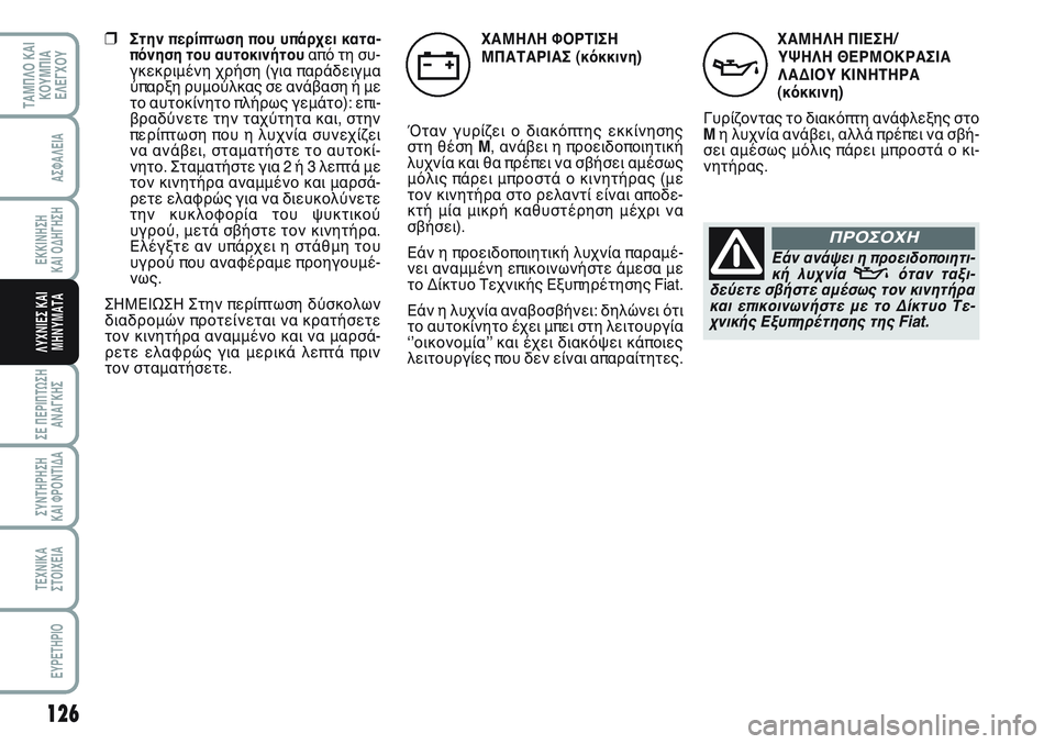 FIAT SCUDO 2012 ΒΙΒΛΙΟ ΧΡΗΣΗΣ ΚΑΙ ΣΥΝΤΗΡΗΣΗΣ (in Greek) ΧΑΜΗΛΗ ΠΙΕΣΗ/
ΥΨΗΛΗ ΘΕΡΜΟΚΡΑΣΙΑ
ΛΑΔΙΟΥ ΚΙΝΗΤΗΡΑ
(κόκκινη)
Γυρίζοντας το διακόπτη ανάφλεξης στο
Mη λυχνία ανάβ FIAT SCUDO 2012 ΒΙΒΛΙΟ ΧΡΗΣΗΣ ΚΑΙ ΣΥΝΤΗΡΗΣΗΣ (in Greek) ΧΑΜΗΛΗ ΠΙΕΣΗ/
ΥΨΗΛΗ ΘΕΡΜΟΚΡΑΣΙΑ
ΛΑΔΙΟΥ ΚΙΝΗΤΗΡΑ
(κόκκινη)
Γυρίζοντας το διακόπτη ανάφλεξης στο
Mη λυχνία ανάβ