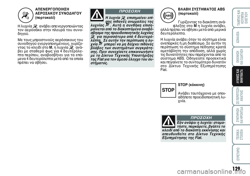 FIAT SCUDO 2012 ΒΙΒΛΙΟ ΧΡΗΣΗΣ ΚΑΙ ΣΥΝΤΗΡΗΣΗΣ (in Greek) STOP (κόκκινη)
Ανάβει ταυτόχρονα με οποι-
αδήποτε προειδοποιητική λυ-
χνία.
129
ΣΕ ΠΕΡΙΠΤΩΣΗ
ΑΝΑΓΚΗΣ
ΣΥΝΤΗΡΗΣΗ
ΚΑ FIAT SCUDO 2012 ΒΙΒΛΙΟ ΧΡΗΣΗΣ ΚΑΙ ΣΥΝΤΗΡΗΣΗΣ (in Greek) STOP (κόκκινη)
Ανάβει ταυτόχρονα με οποι-
αδήποτε προειδοποιητική λυ-
χνία.
129
ΣΕ ΠΕΡΙΠΤΩΣΗ
ΑΝΑΓΚΗΣ
ΣΥΝΤΗΡΗΣΗ
ΚΑ
