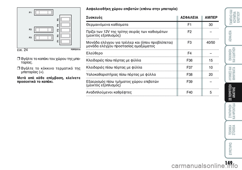 FIAT SCUDO 2012  ΒΙΒΛΙΟ ΧΡΗΣΗΣ ΚΑΙ ΣΥΝΤΗΡΗΣΗΣ (in Greek) 149
ΛΥΧΝΙΕΣ ΚΑΙ
ΜΗΝΥΜΑΤΑ
ΣΥΝΤΗΡΗΣΗ 
ΚΑΙ ΦΡΟΝΤΙΔΑ
ΤΕΧΝΙΚΑ
ΣΤΟΙΧΕΙΑ
EYPETHPIO
ΤΑΜΠΛΟ ΚΑΙ
ΚΟΥΜΠΙΑ
ΕΛΕΓΧΟΥ
ΑΣΦΑΛΕΙΑ
ΕΚ